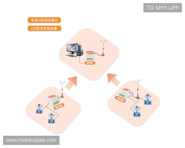 利用5g视讯官网实现多场景高清视频传输的技术优势与实践案例